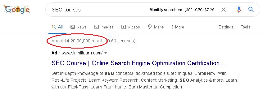competing pages in google results