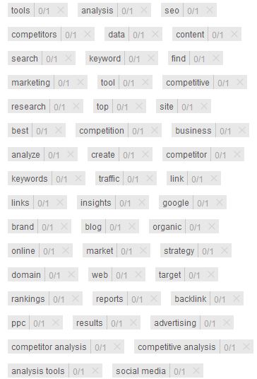 Semantically related keywords