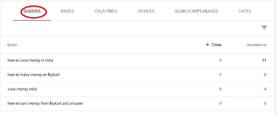 keyword ranking reports keyword ranking reports