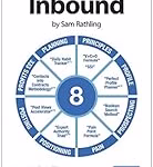 Image of Linked Inbound